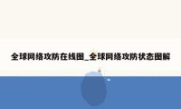 全球网络攻防在线图_全球网络攻防状态图解