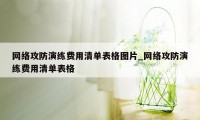 网络攻防演练费用清单表格图片_网络攻防演练费用清单表格