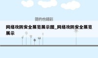 网络攻防安全展览展示图_网络攻防安全展览展示