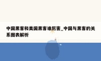 中国黑客和美国黑客谁厉害_中国与黑客的关系图表解析